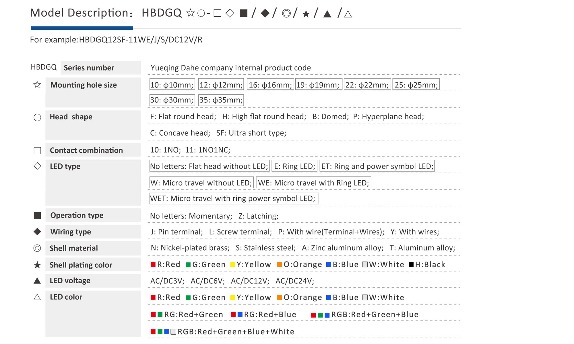 HBDGQ-उत्पादन-मोडेल-विशिष्टता10