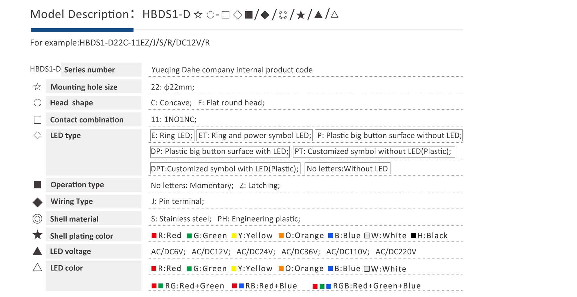 HBDS1-D-спецификация модели продукта4