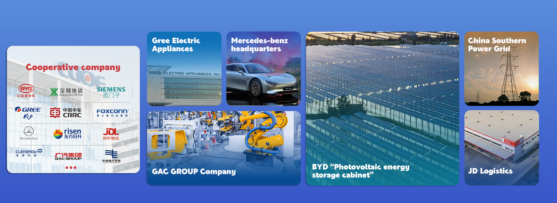 Cooperative company: