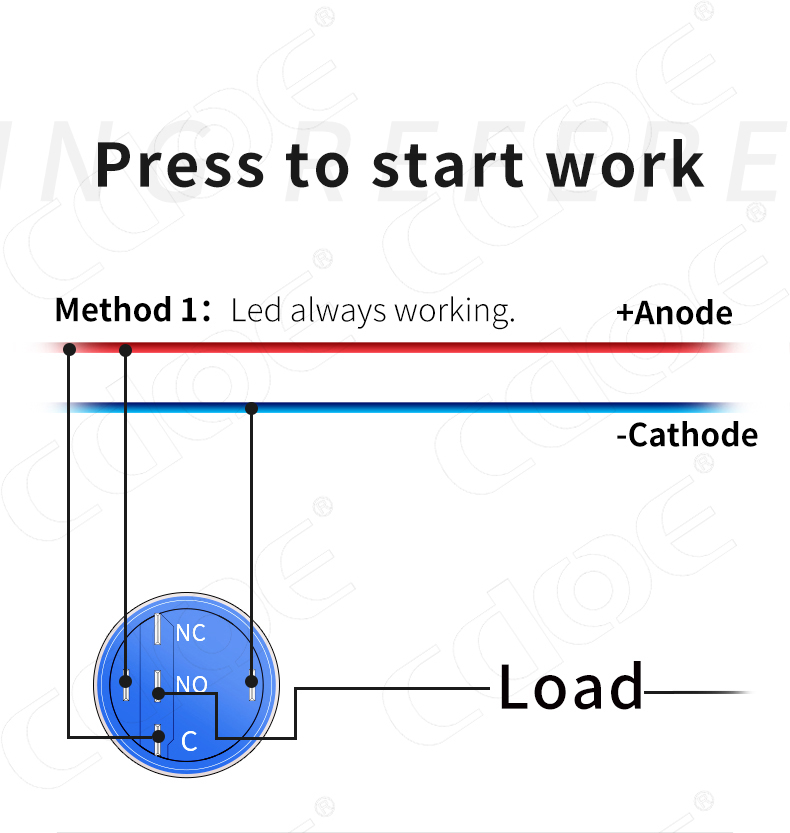 Presione el interruptor 1no1nc para iniciar el trabajo