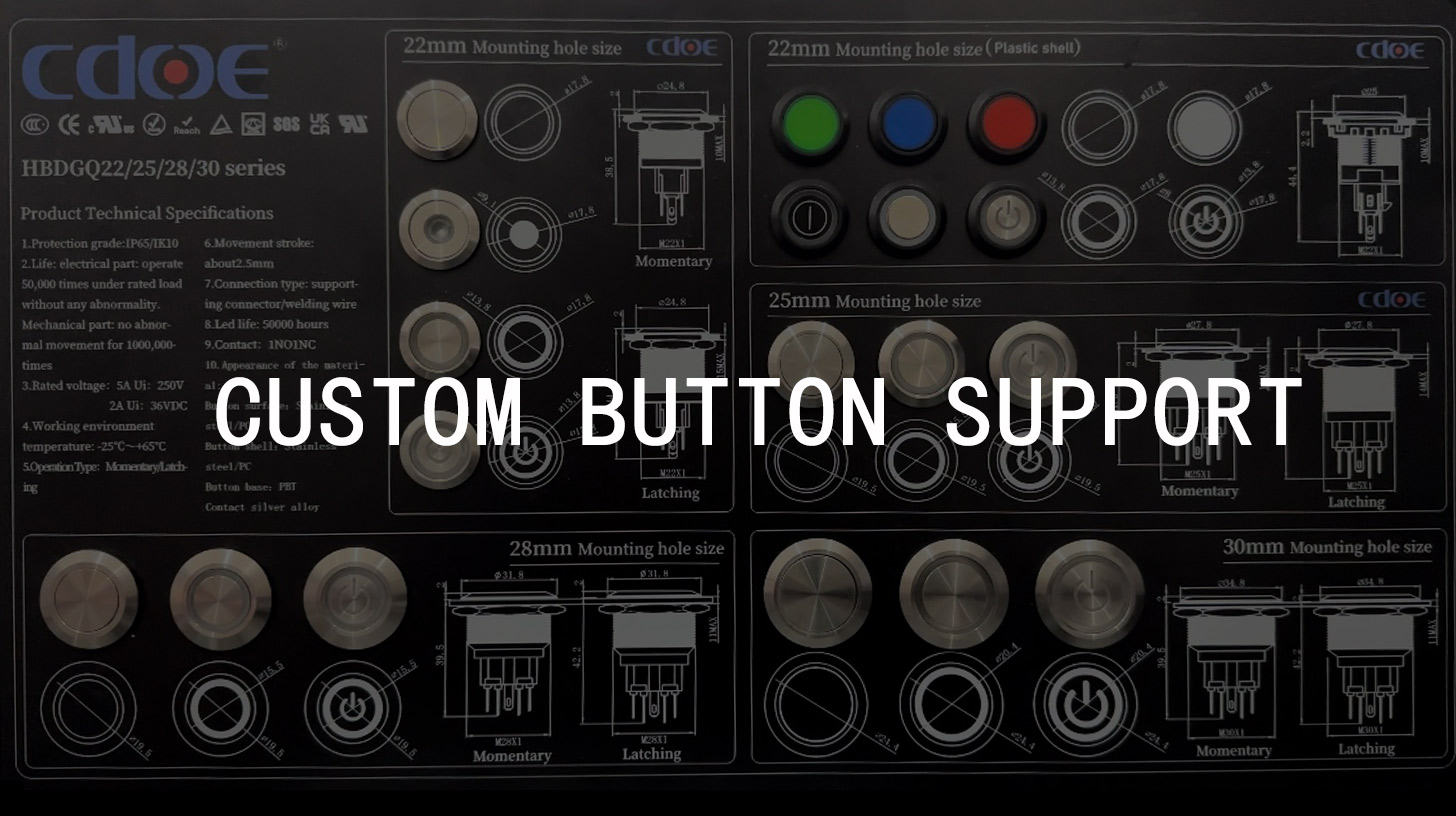 Custom button support