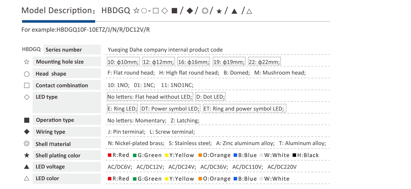 HBDGQ-Series-Product-Model-specification