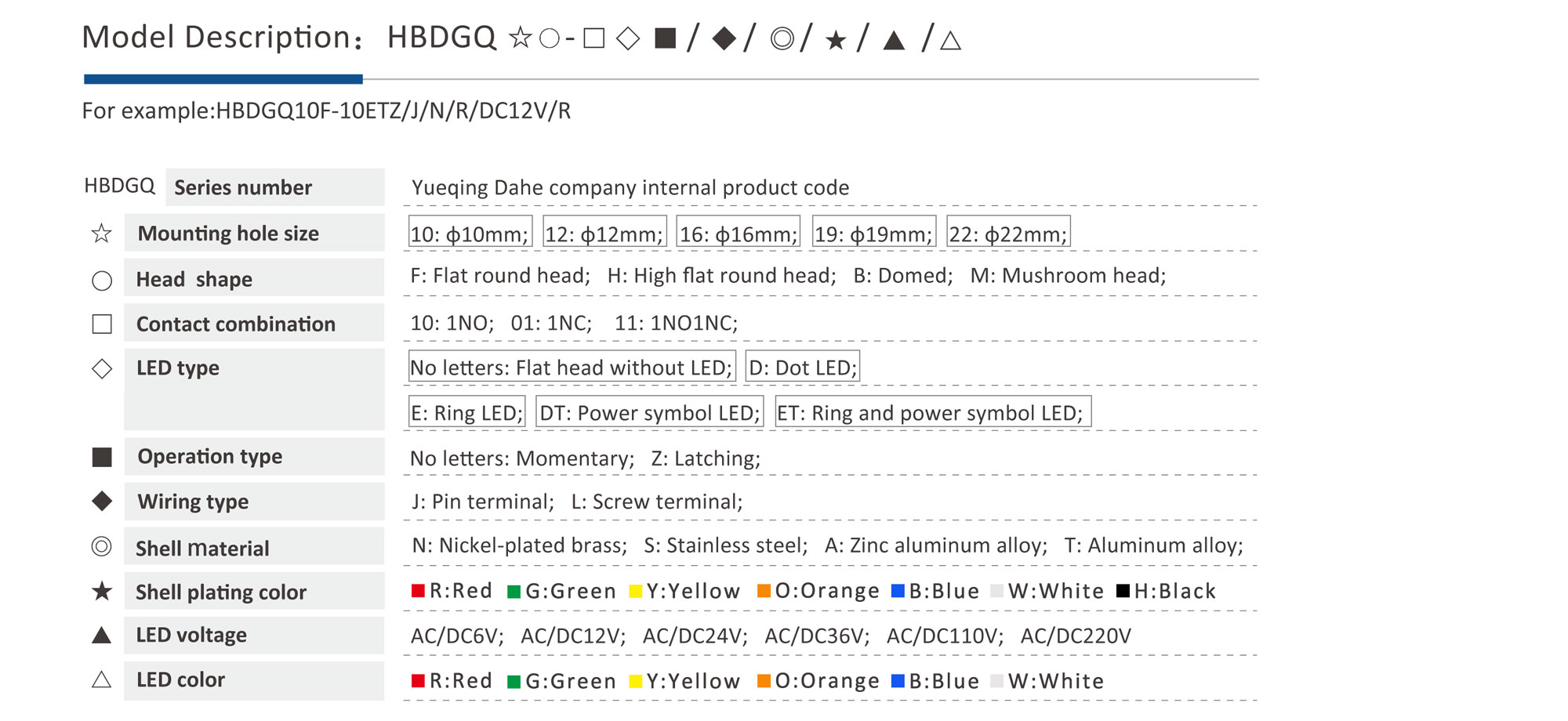 HBDGQ-Series-Product-Model-specification7