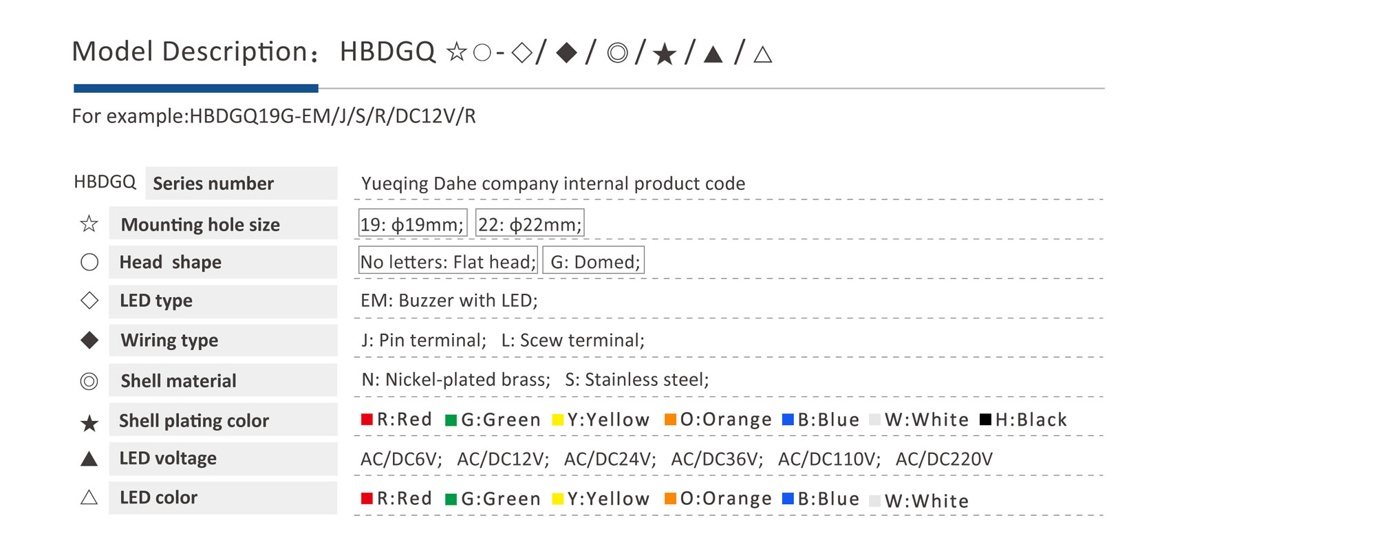 HBDGQ-series-metal-buzzer-product-Model-specification