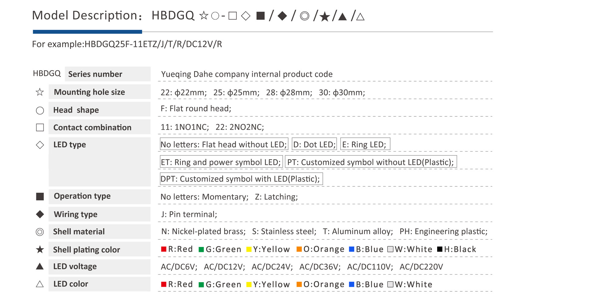 HBDGQ22~30-Product-Model-specification6