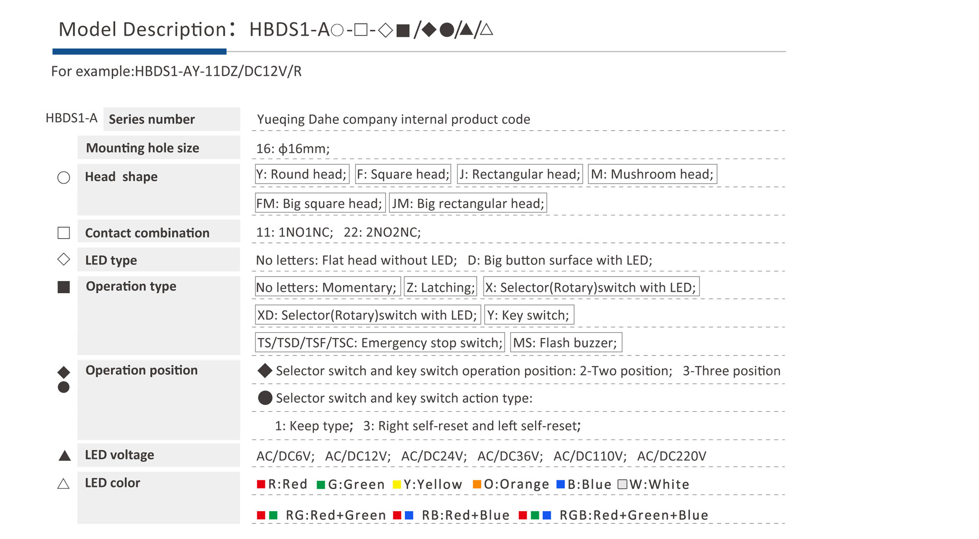 HBDS1-A-Product-Model-specification8