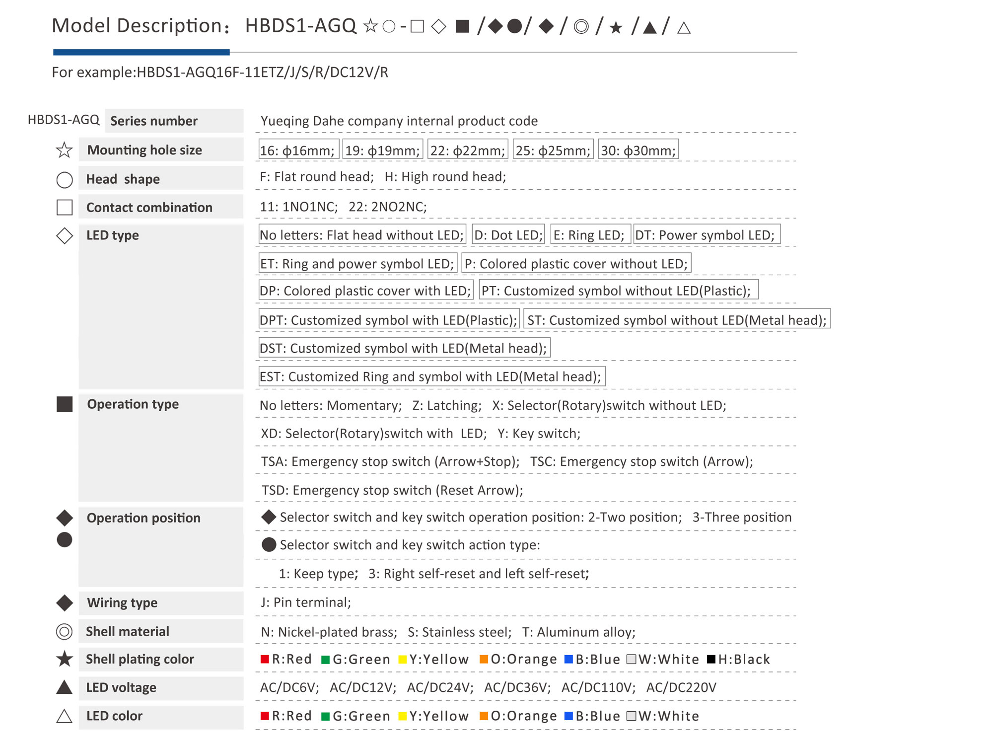 HBDS1-AGQ-Product-Model-specification1