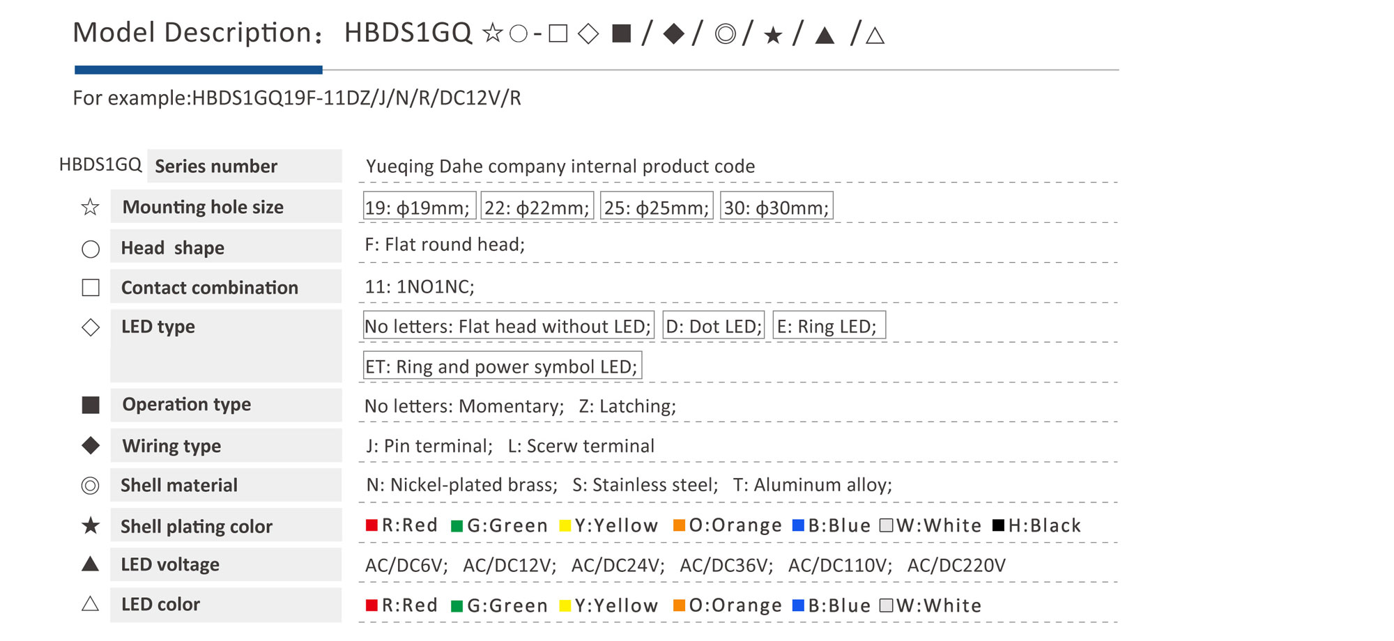 HBDS1GQ19-30-Product-Model-specification5