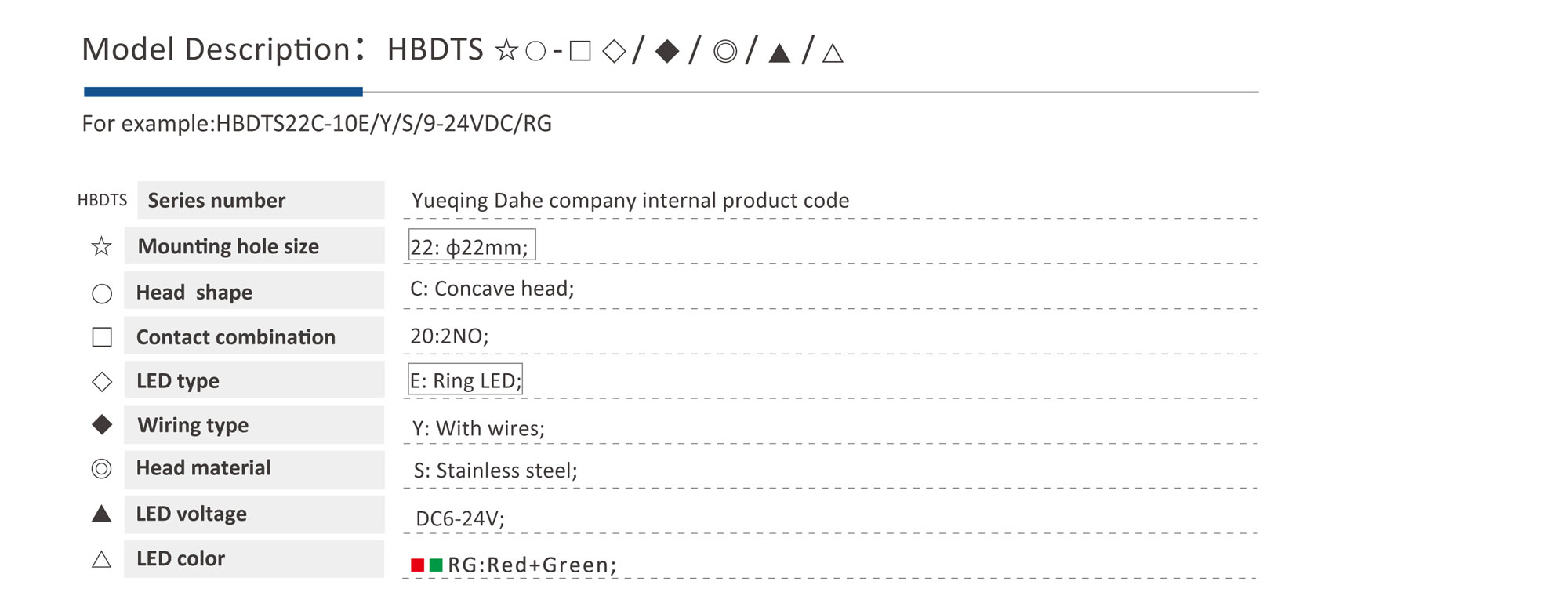 HBDTS22C-10E-Y-S-Product-Model-specification