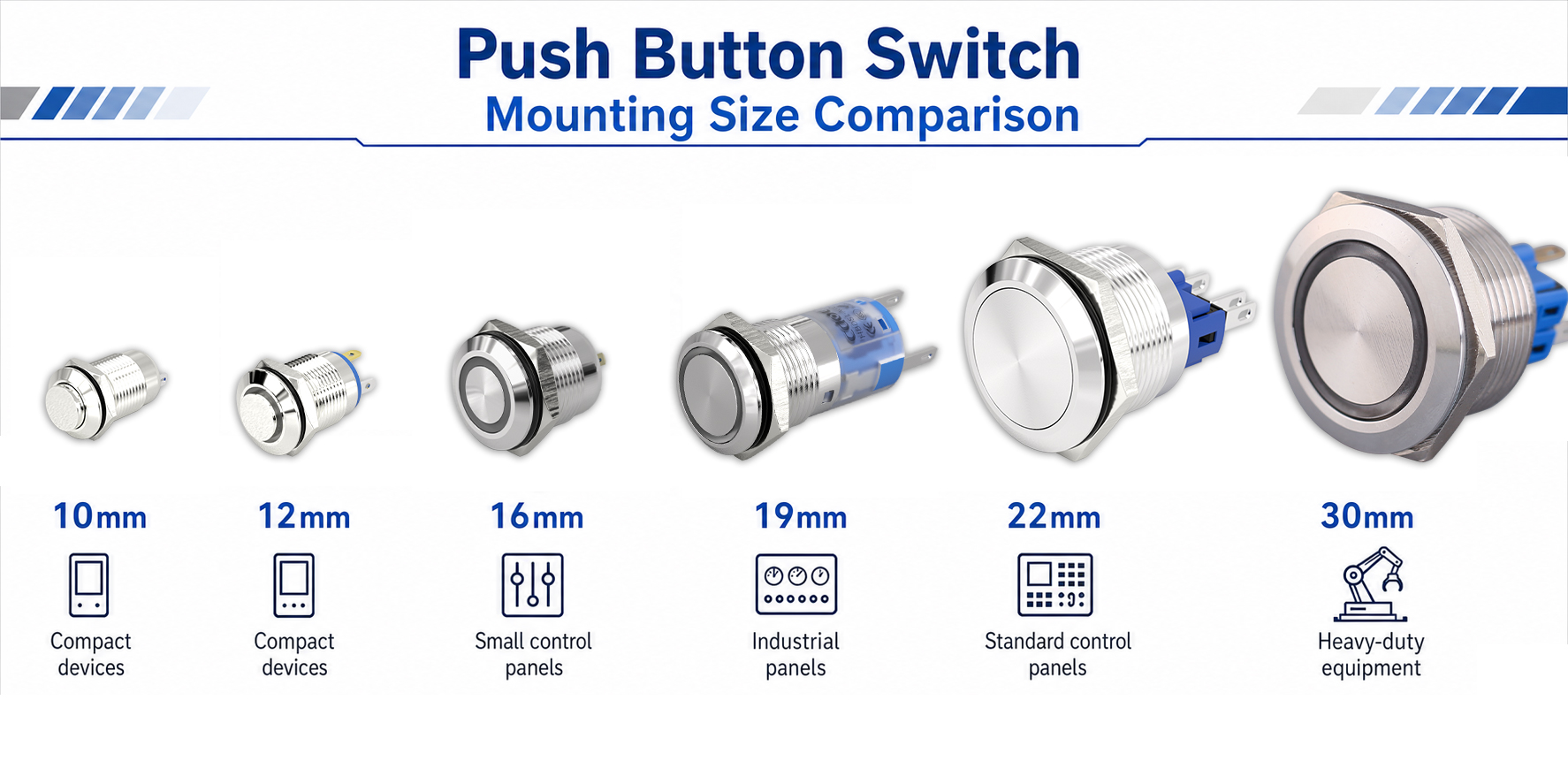 Push-Button-Switch-Mounting-Size-Comparison