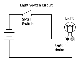 SPST push button switch Circuit