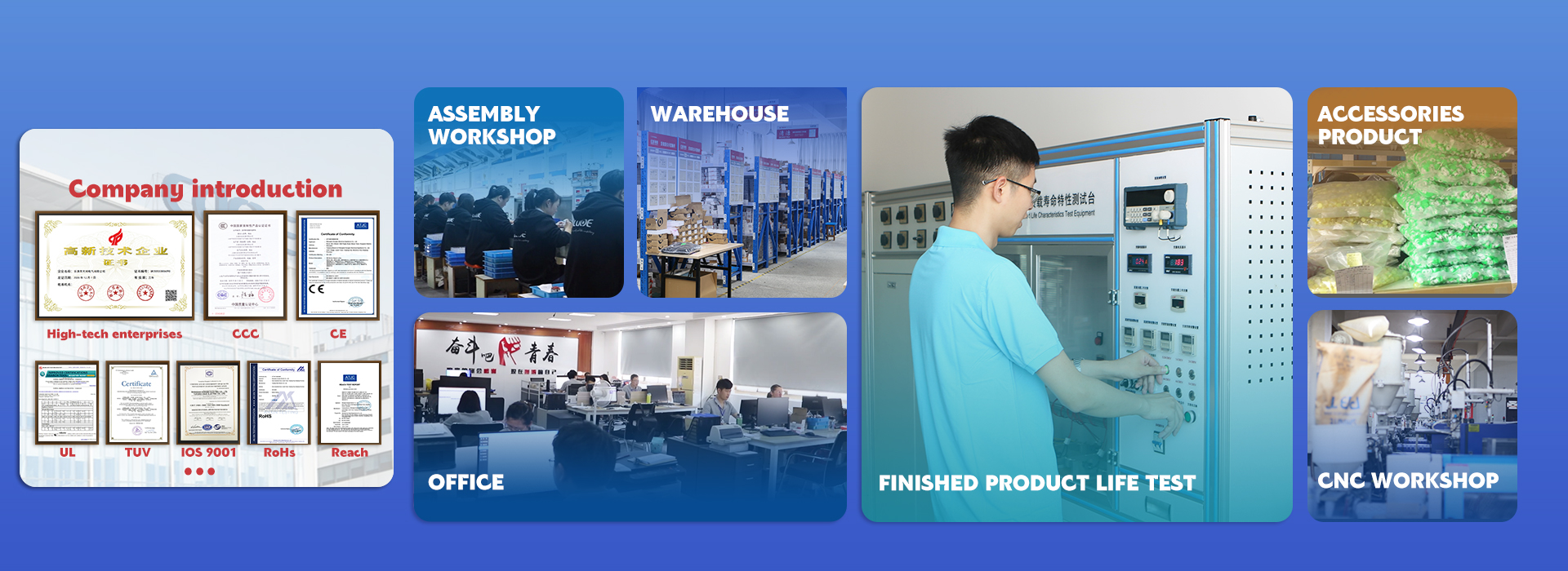 CDOE company introduction: