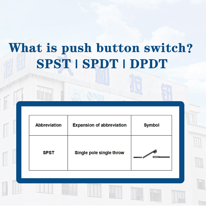 what is push button switch？| CDOE pushbutton